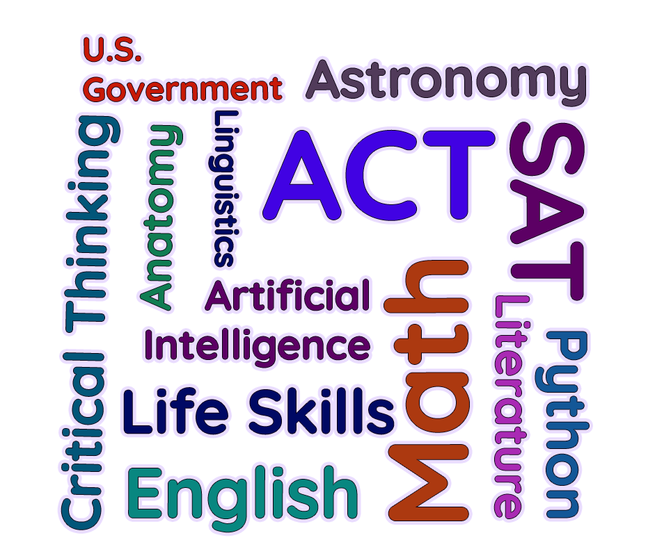 courses wordcloud
